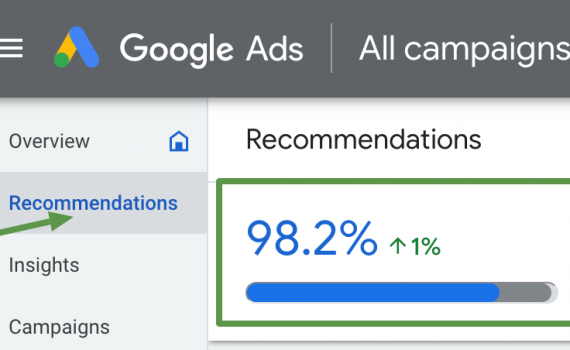 Google Ads dashboard showing improved performance after using ad extensions