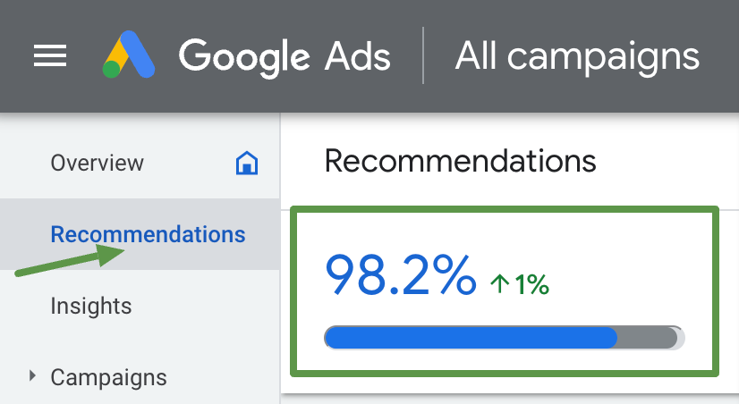 Google Ads dashboard showing improved performance after using ad extensions