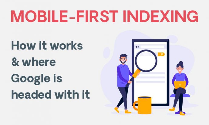 Illustration of Mobile-First Indexing process showing mobile-friendly website optimization steps