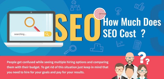 Illustration of maximizing SEO budget with cost-effective marketing strategies
